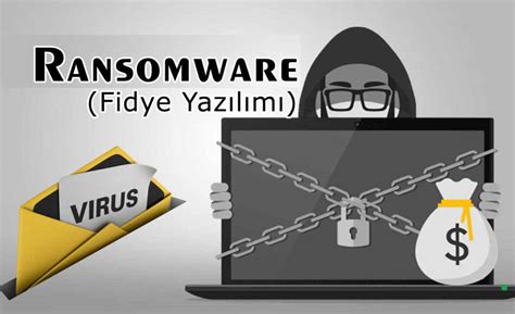 F­i­d­y­e­ ­Y­a­z­ı­l­ı­m­ı­ ­S­a­l­d­ı­r­ı­s­ı­ ­P­r­o­x­y­’­y­i­ ­A­t­l­a­d­ı­K­a­b­u­k­ ­D­e­ğ­i­l­ ­A­z­a­l­t­m­a­l­a­r­